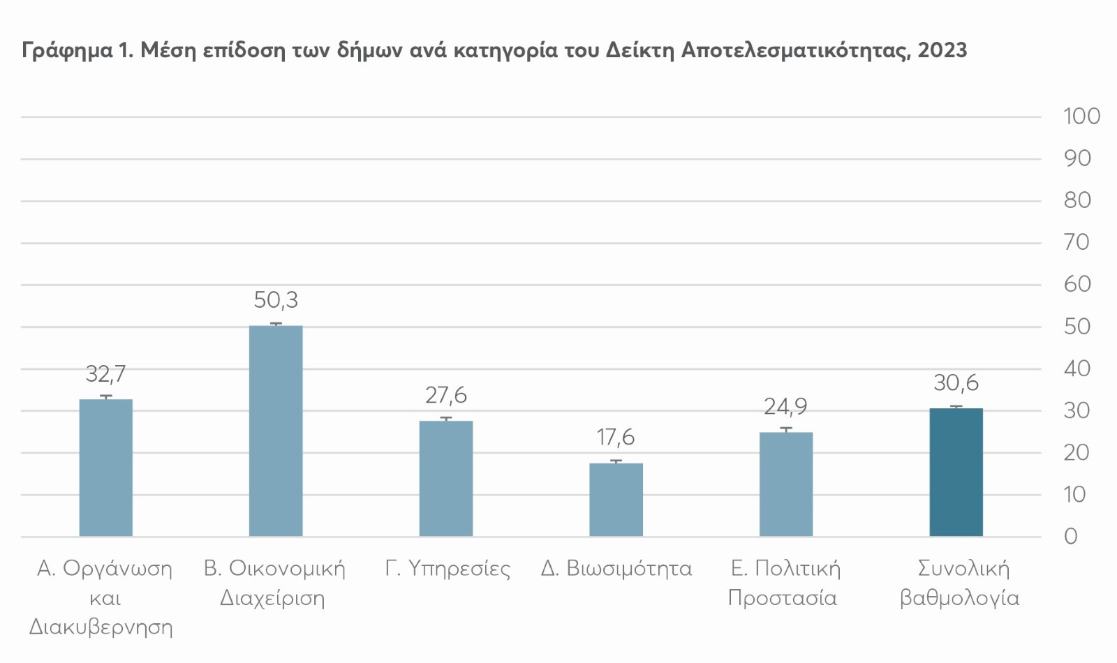 αρχείο λήψης 3 15