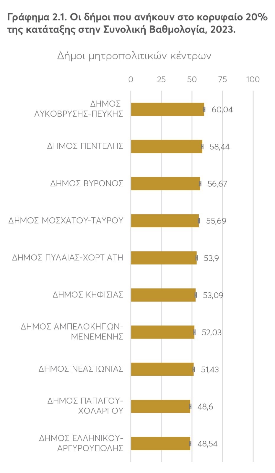 αρχείο λήψης 3 αντίγραφο 11