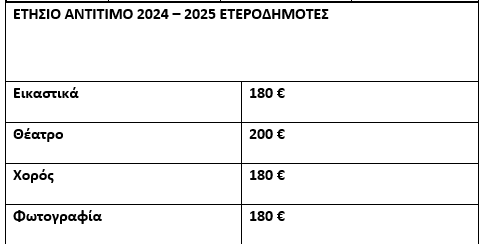 Στιγμιότυπο οθόνης 2025 01 14 135851